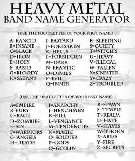 Heavy Metal Name Generator